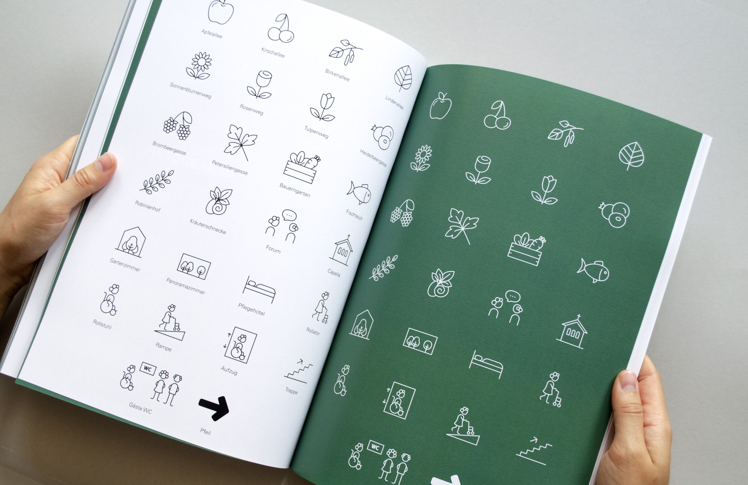 Entwicklung einer Corporate Identity und eines Wegeleitsystems