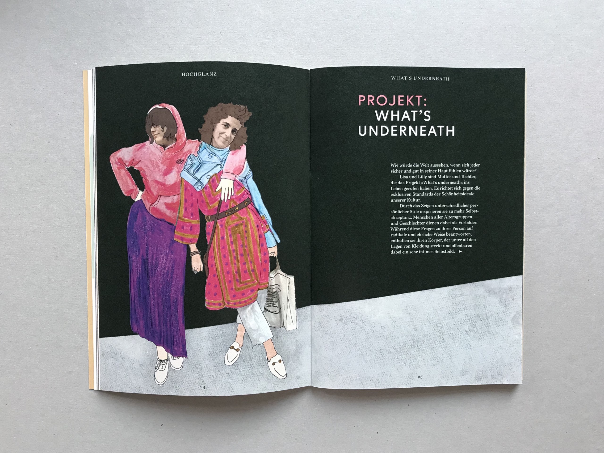 Umsetzung eines kritischen Modemagazins