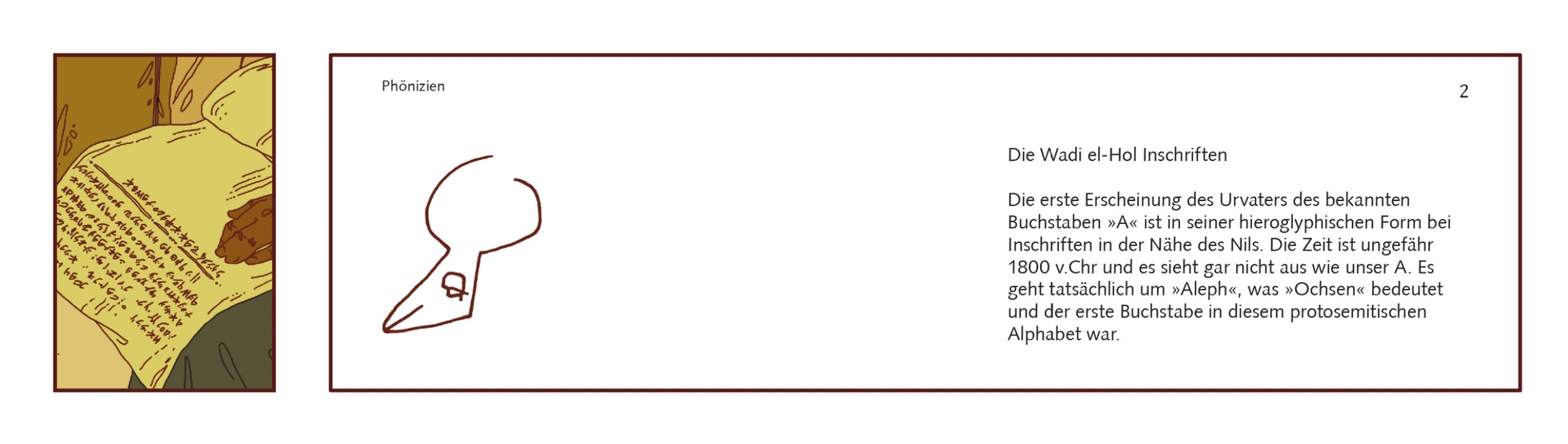 Die Geschichte und Vielfalt eines Buchstabens