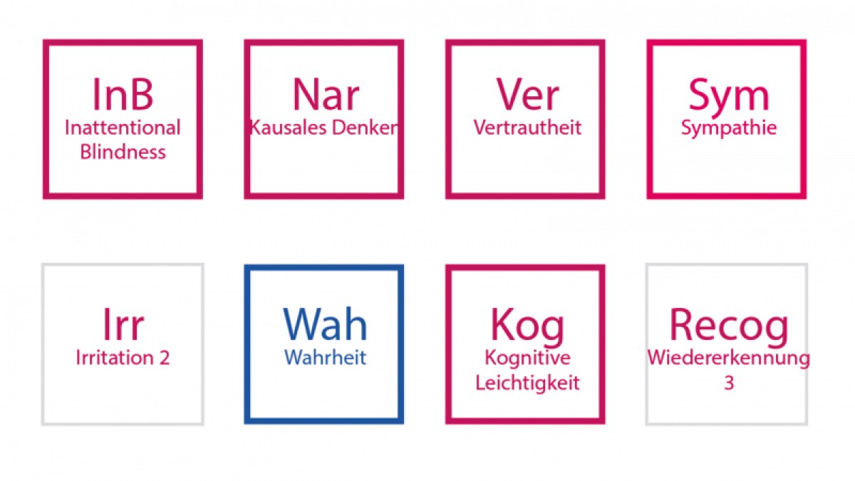 Wenn Gestalter über Gestaltung sprechen