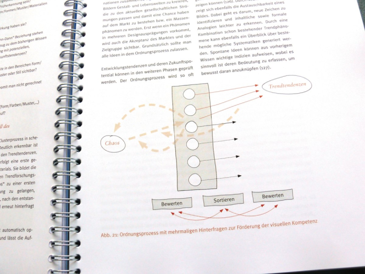 Eine analytisch-praktische Studie über die Methodik der
Trendforschung