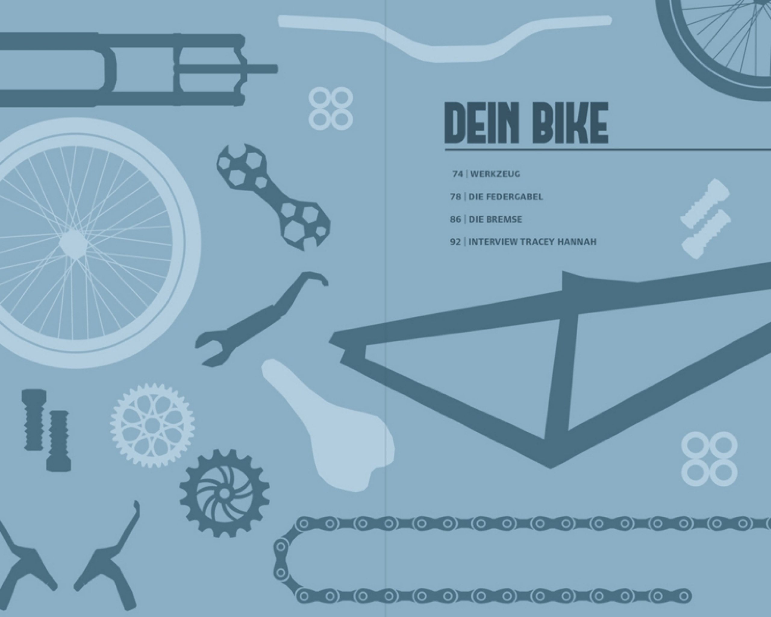 Mountainbike für Frauen