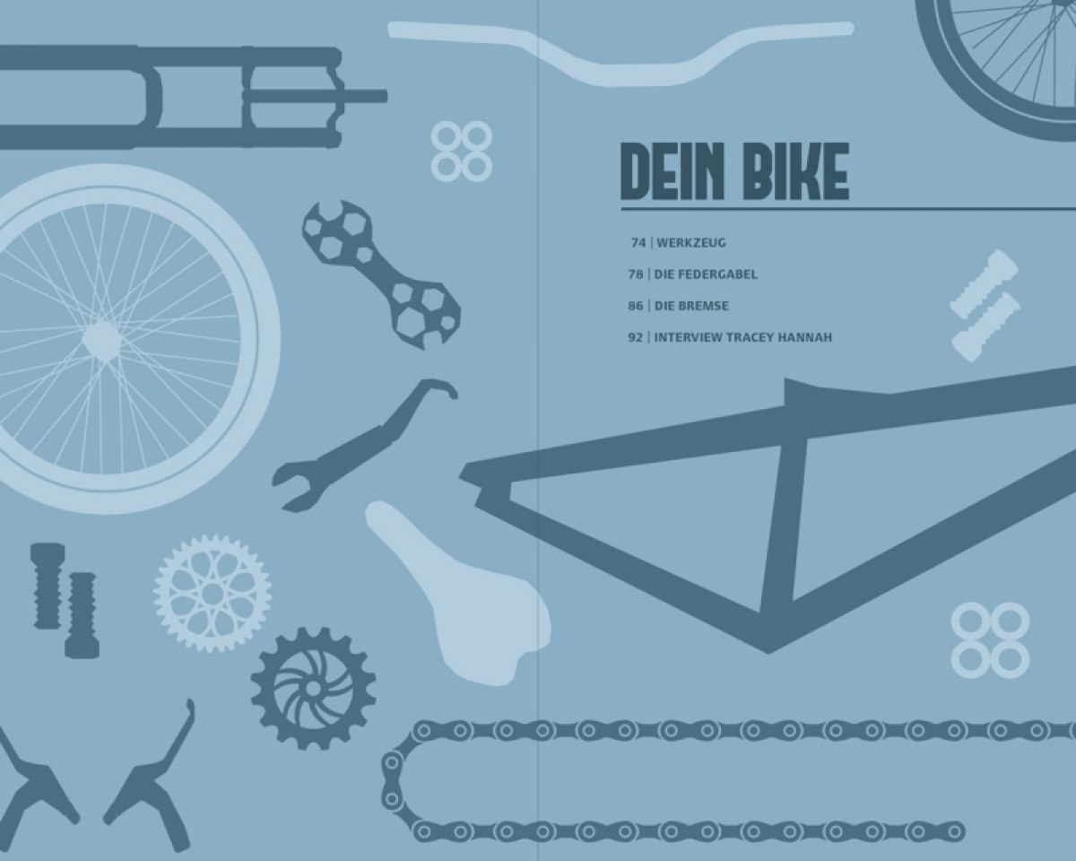 Mountainbike für Frauen
