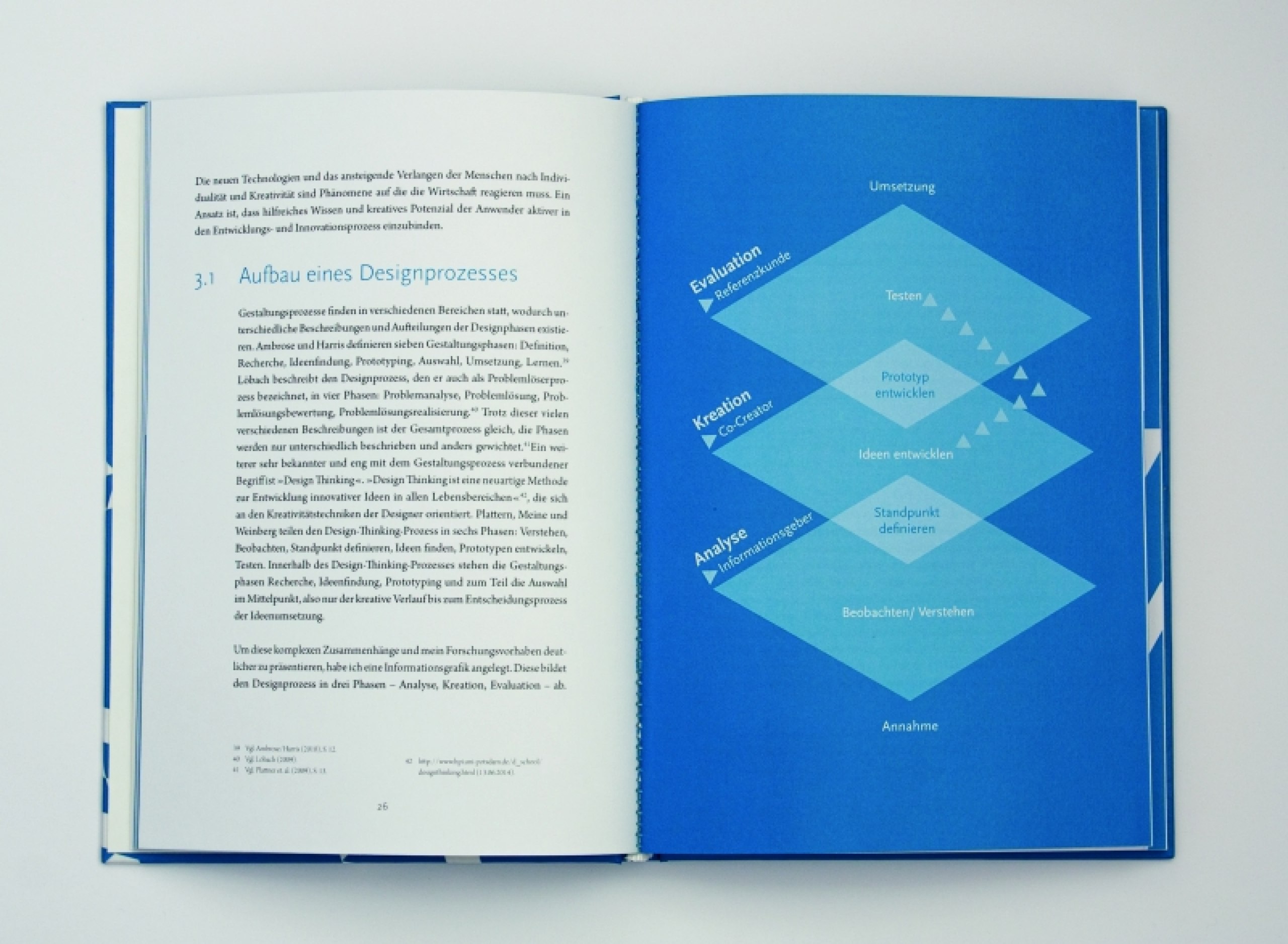 Eine analytische Auseinandersetzung mit den Methoden des partizipatorischen Designs