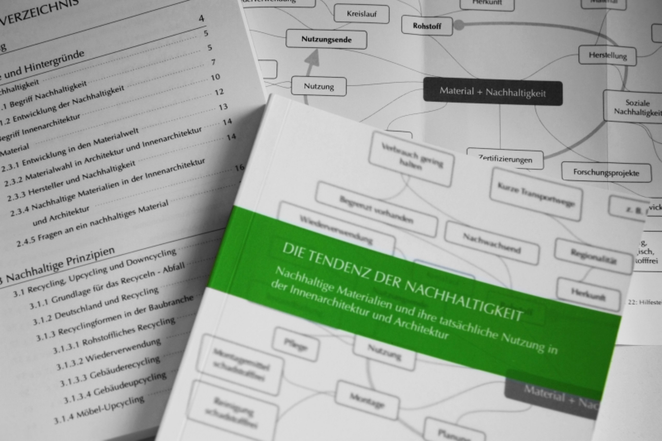 Nachhaltige Materialien und ihre tatsächliche Nutzung in der Innenarchitektur und Architektur