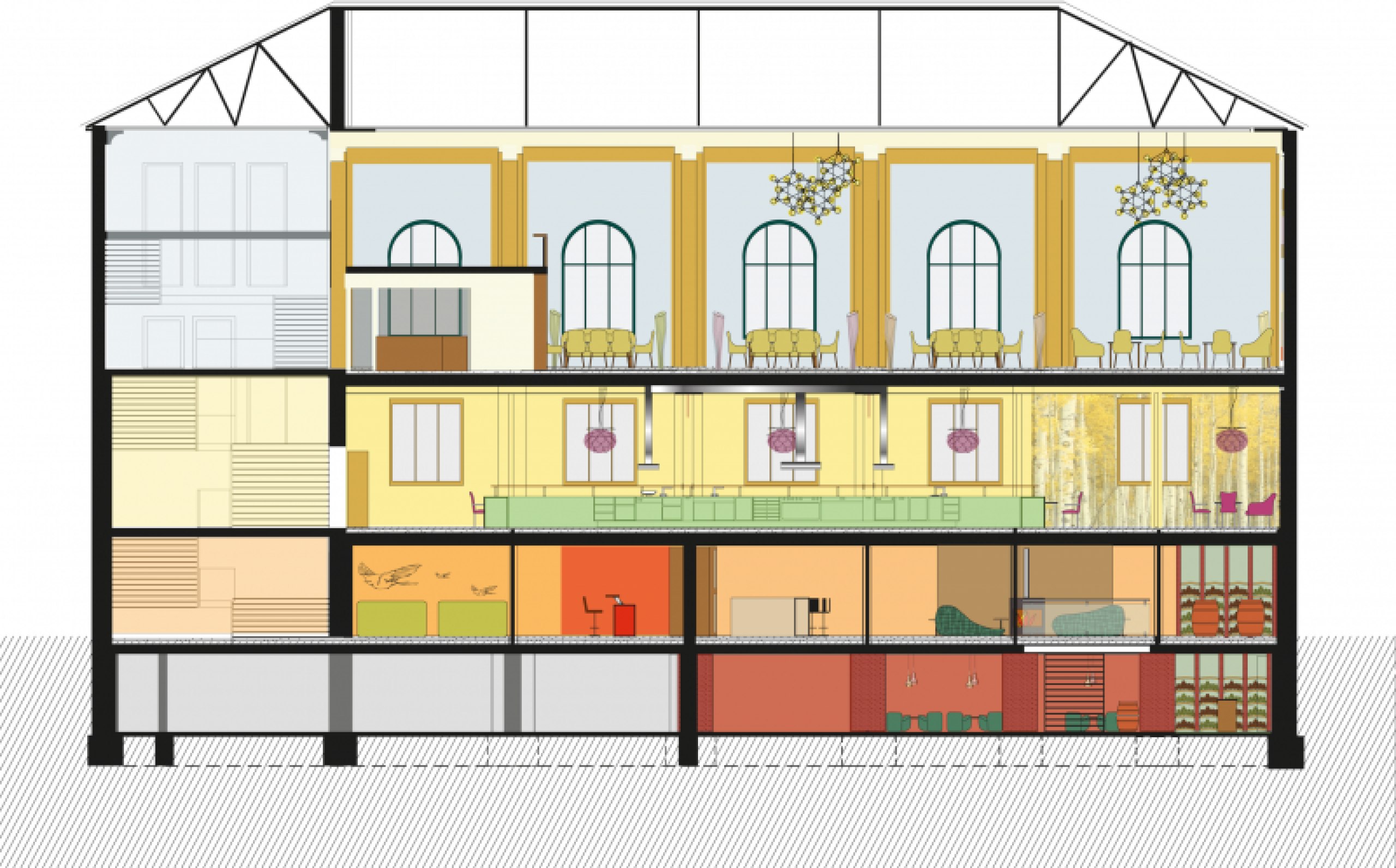 Umsetzung des Nutzungskonzeptes Eat & Art