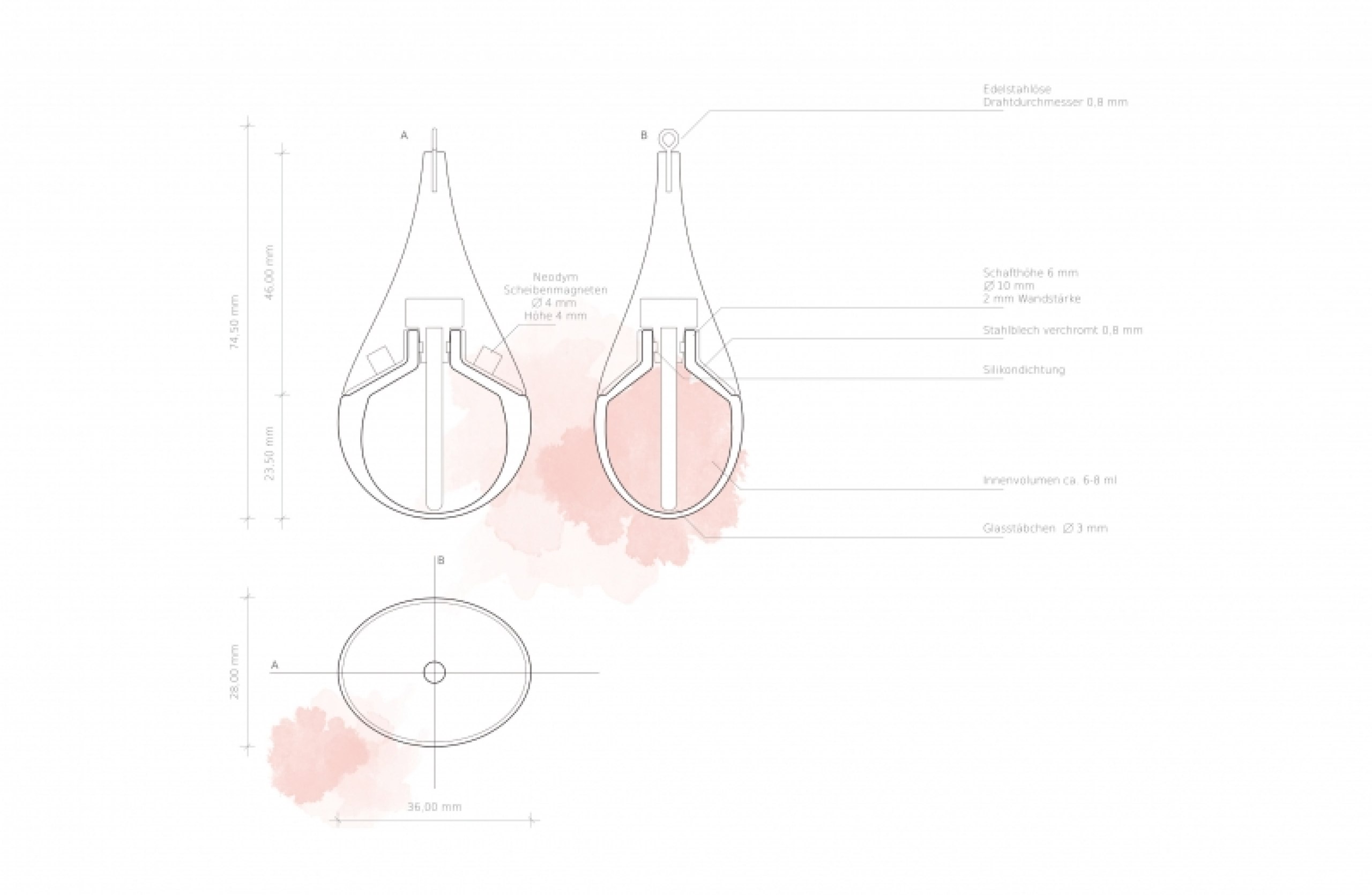 Entwicklung eines innovativen Verpackungskonzepts für Parfum