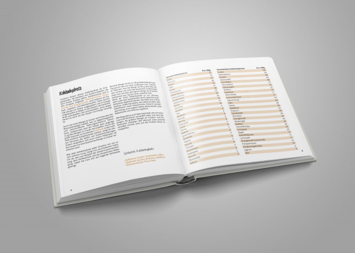 Erstellung und Gestaltung eines Lowcarb Kochbuches als Beispiel für eine gesunde Ernährung