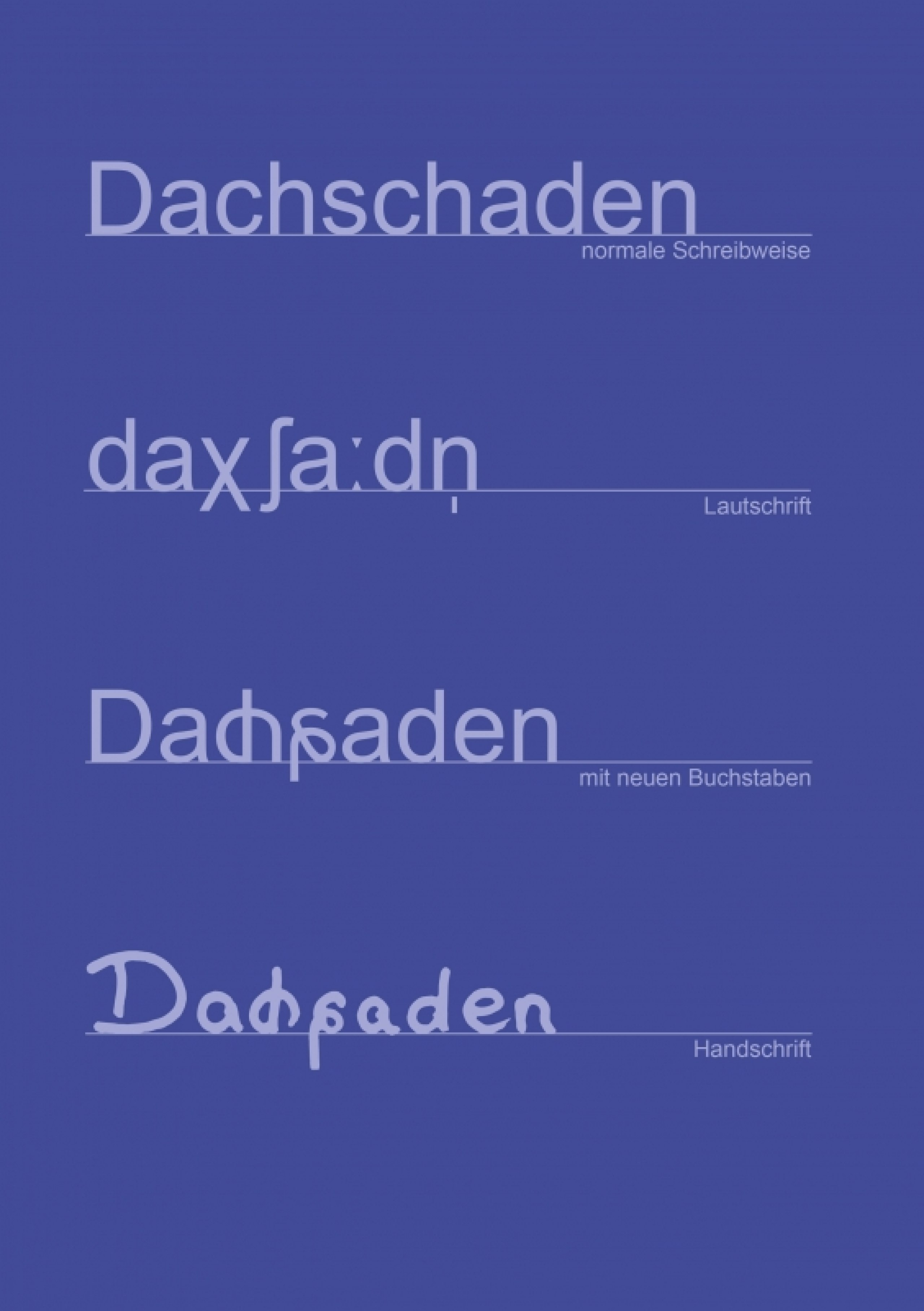 Analyse bestehender Schriftsysteme und Entwicklung neuer Zeichen