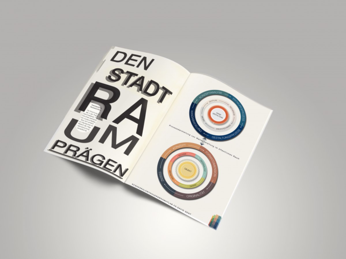 Prozessdarstellung und Umsetzung einer Wandgestaltung im öffentlichen Raum
