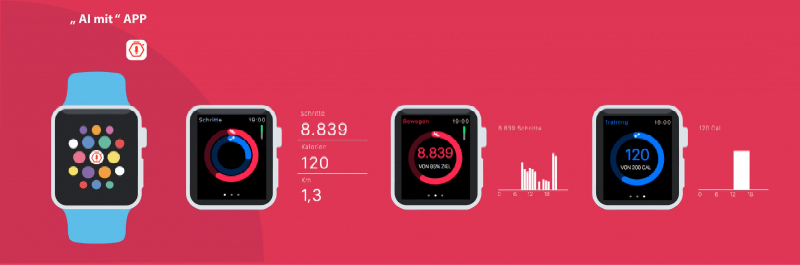 ANALYSE EINES PHÄNOMENS UND ENTWICKLUNG EINER FITNESS MOBILE APP