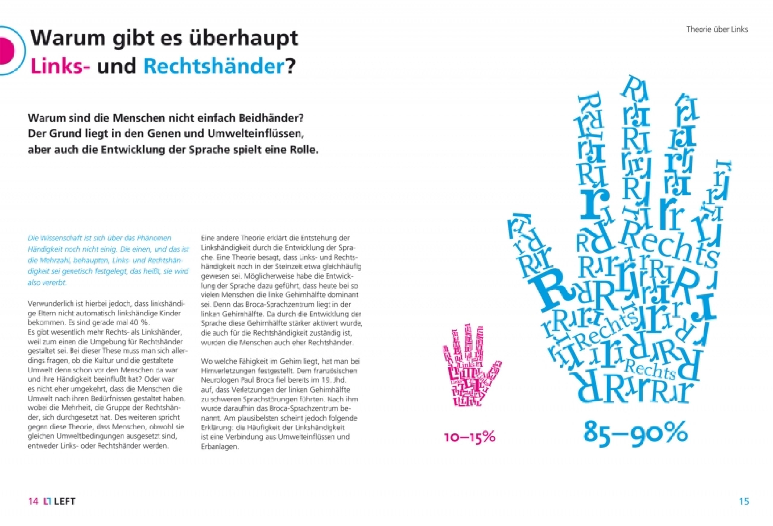 Konzeption und Gestaltung eines Magazins über Linkshändigkeit