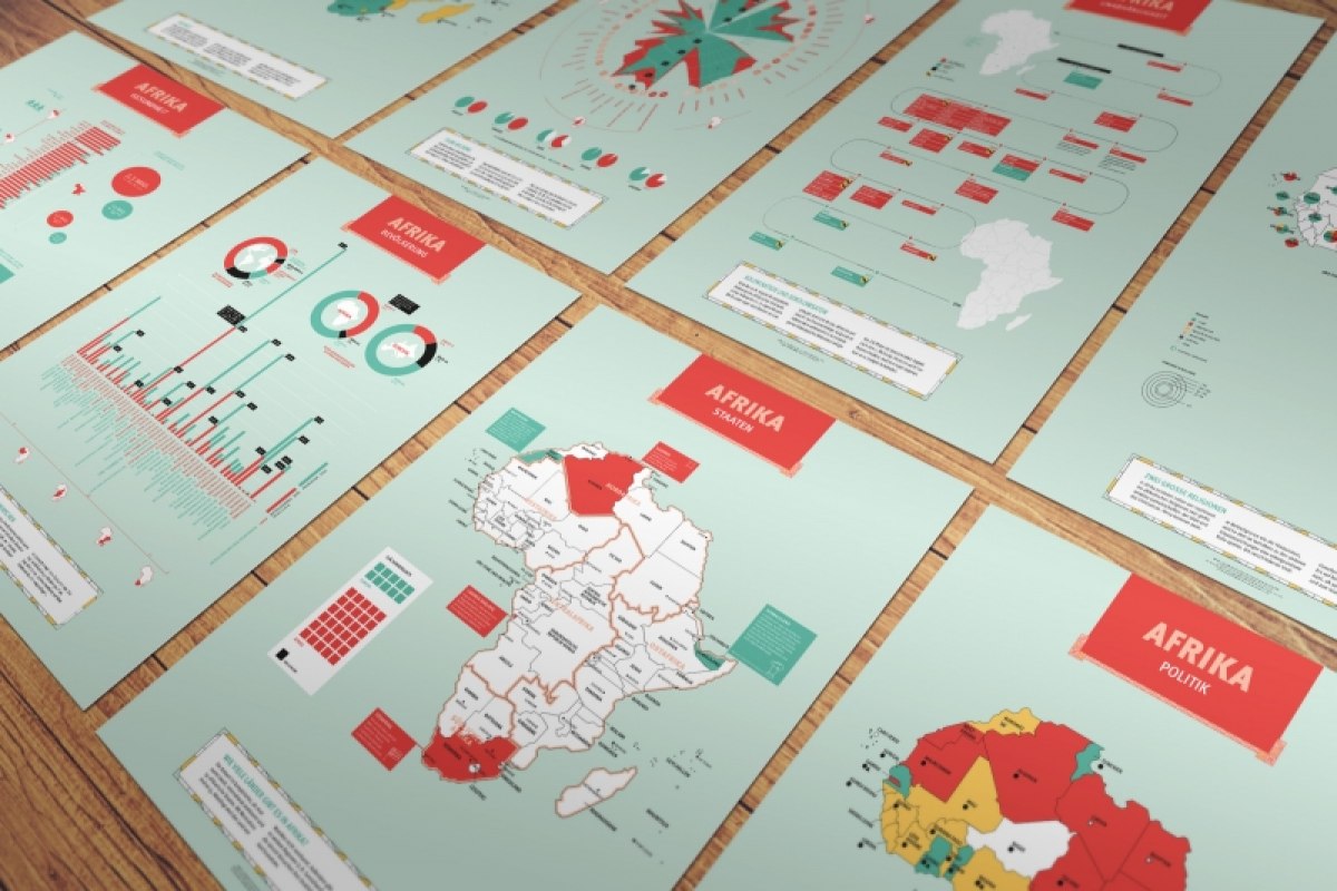 Der Kontinent in Infografiken