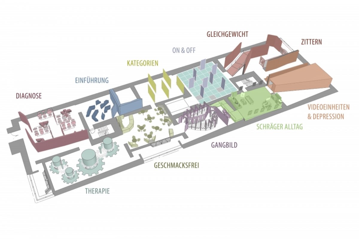 Erlebnisausstellung über Parkinson