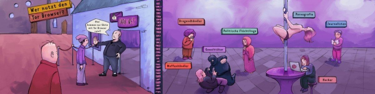 Infografiken in Plakatform