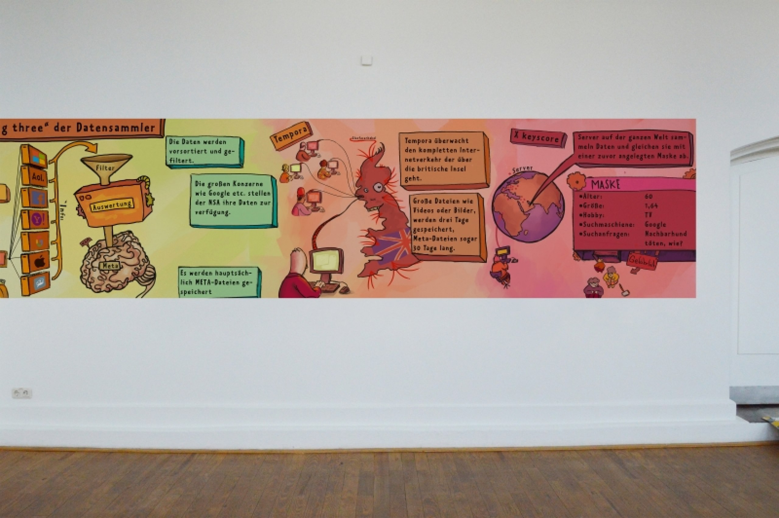 Infografiken in Plakatform