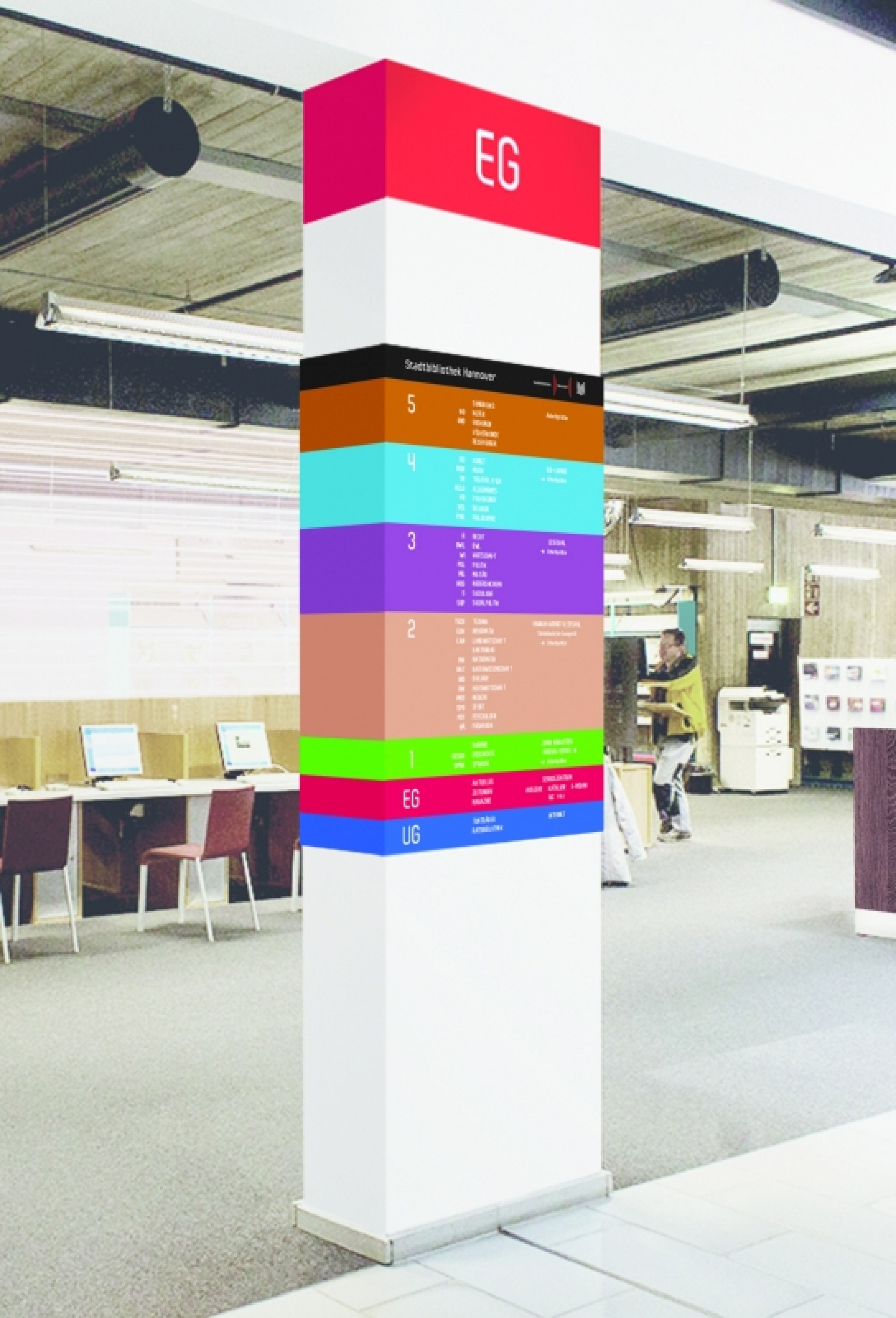 Analyse von Bibliotheken und Entwicklung eines Leitsystems in der Stadtbibliothek Hannover