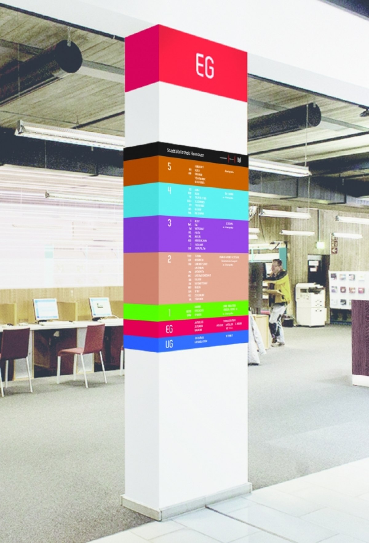 Analyse von Bibliotheken und Entwicklung eines Leitsystems in der Stadtbibliothek Hannover