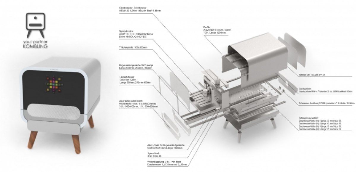 Modulsystem für alle, die ihr eigenes und funktionierendes Produkt entwickeln möchten