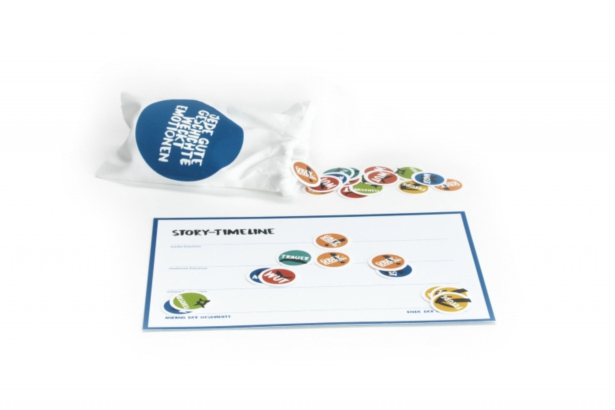 Konzeption und Gestaltung eines Toolkits für kreatives Storytelling