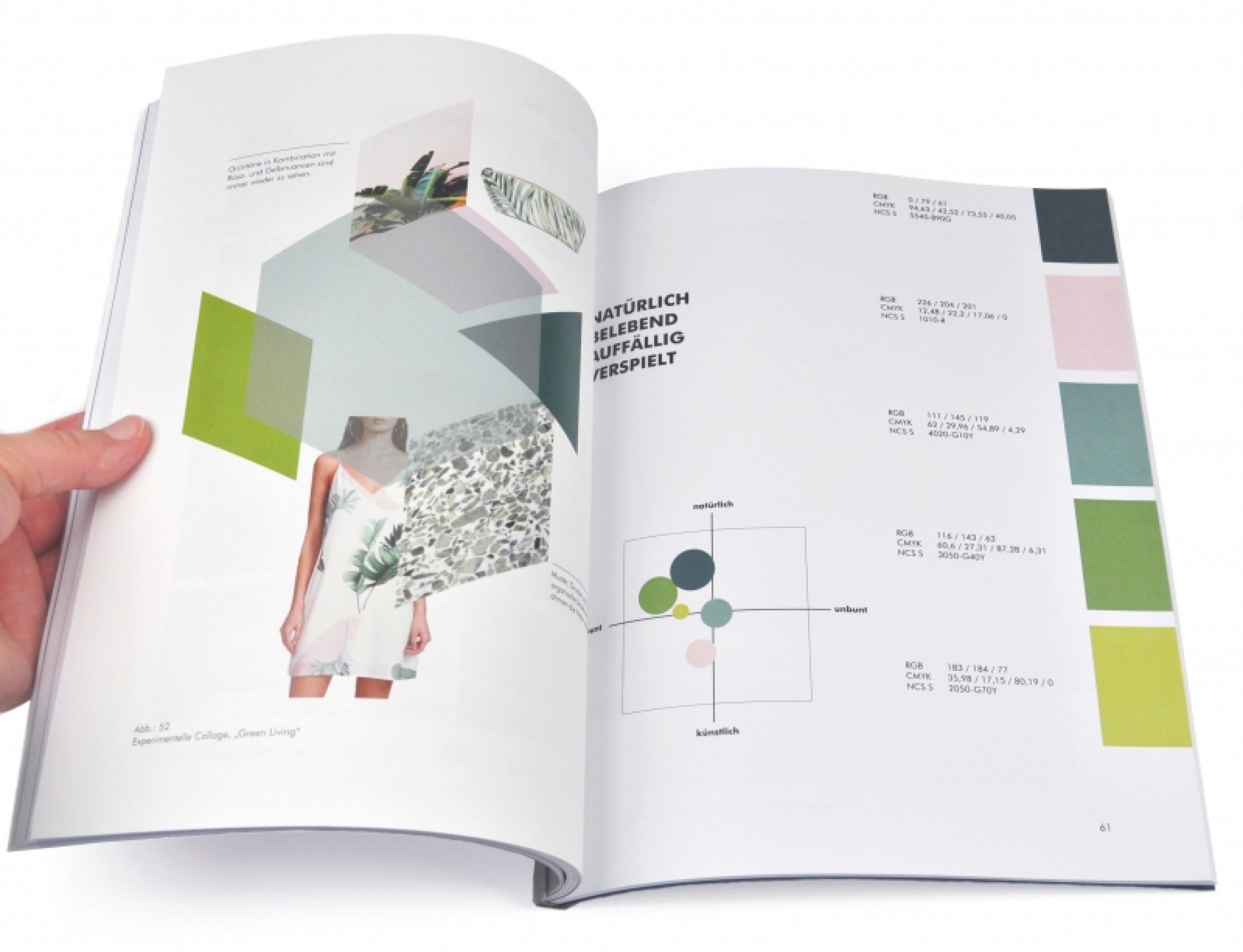 Trendbuch für Interior und Fashion 2018/19