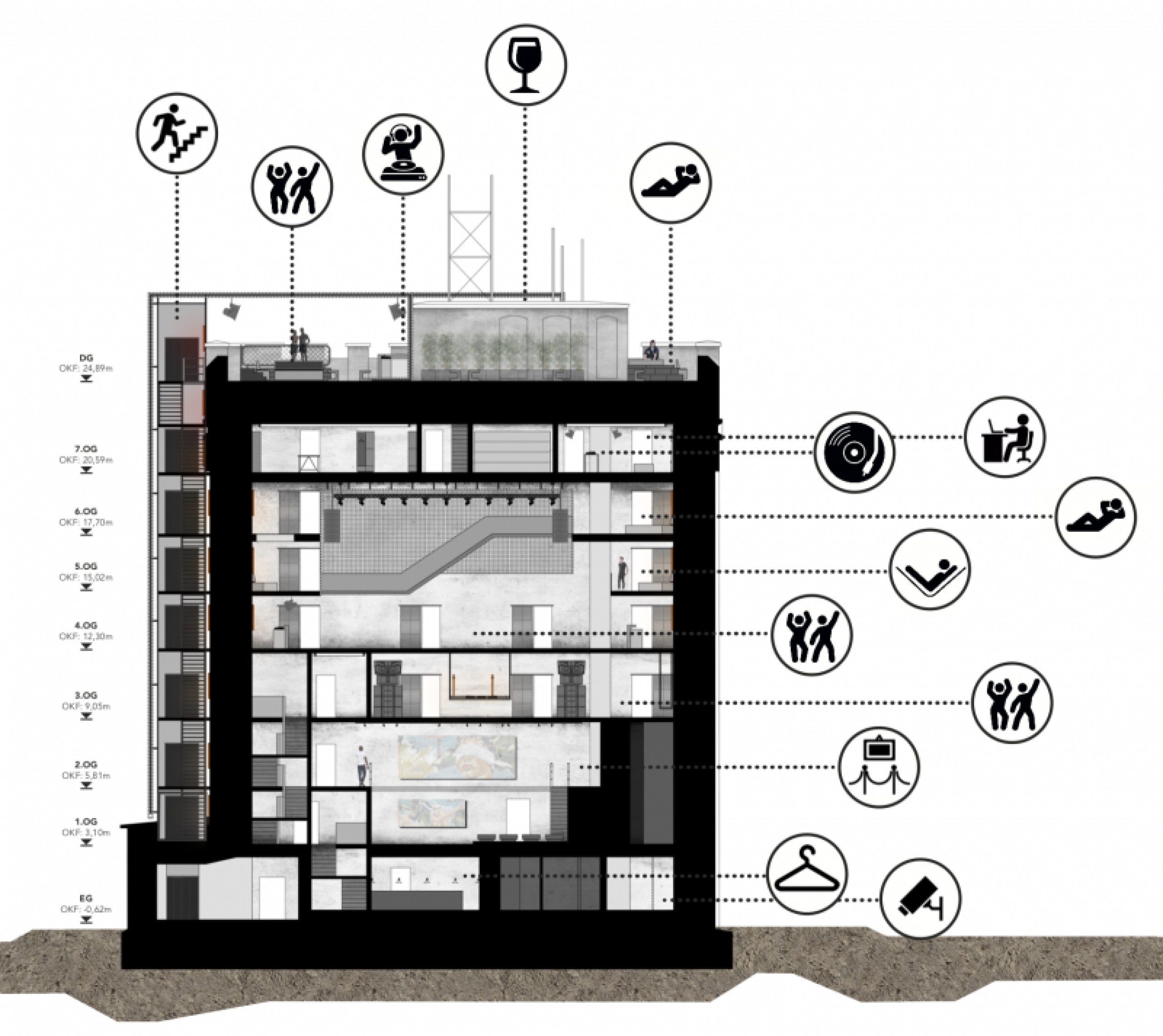 Umnutzung des Hochbunkers F97 zu einem Technoclub und Treffpunkt der Kunstszene