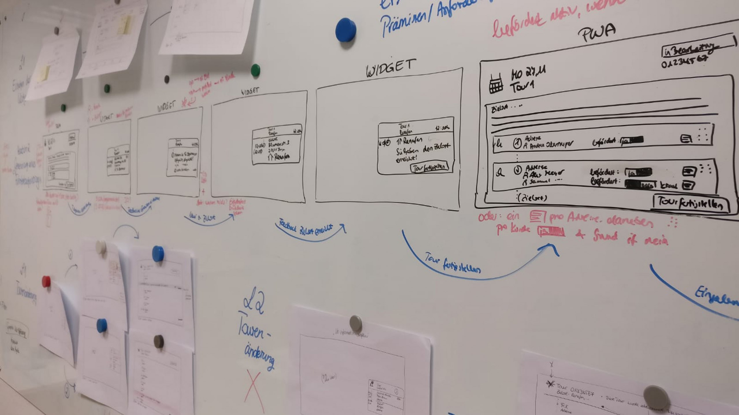 Nutzungszentrierte Konzeption und Gestaltung eines Dienstes für den I.D. Buzz