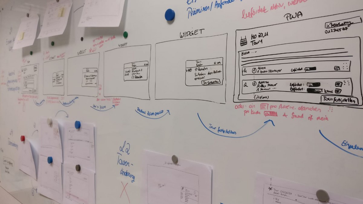 Nutzungszentrierte Konzeption und Gestaltung eines Dienstes für den I.D. Buzz