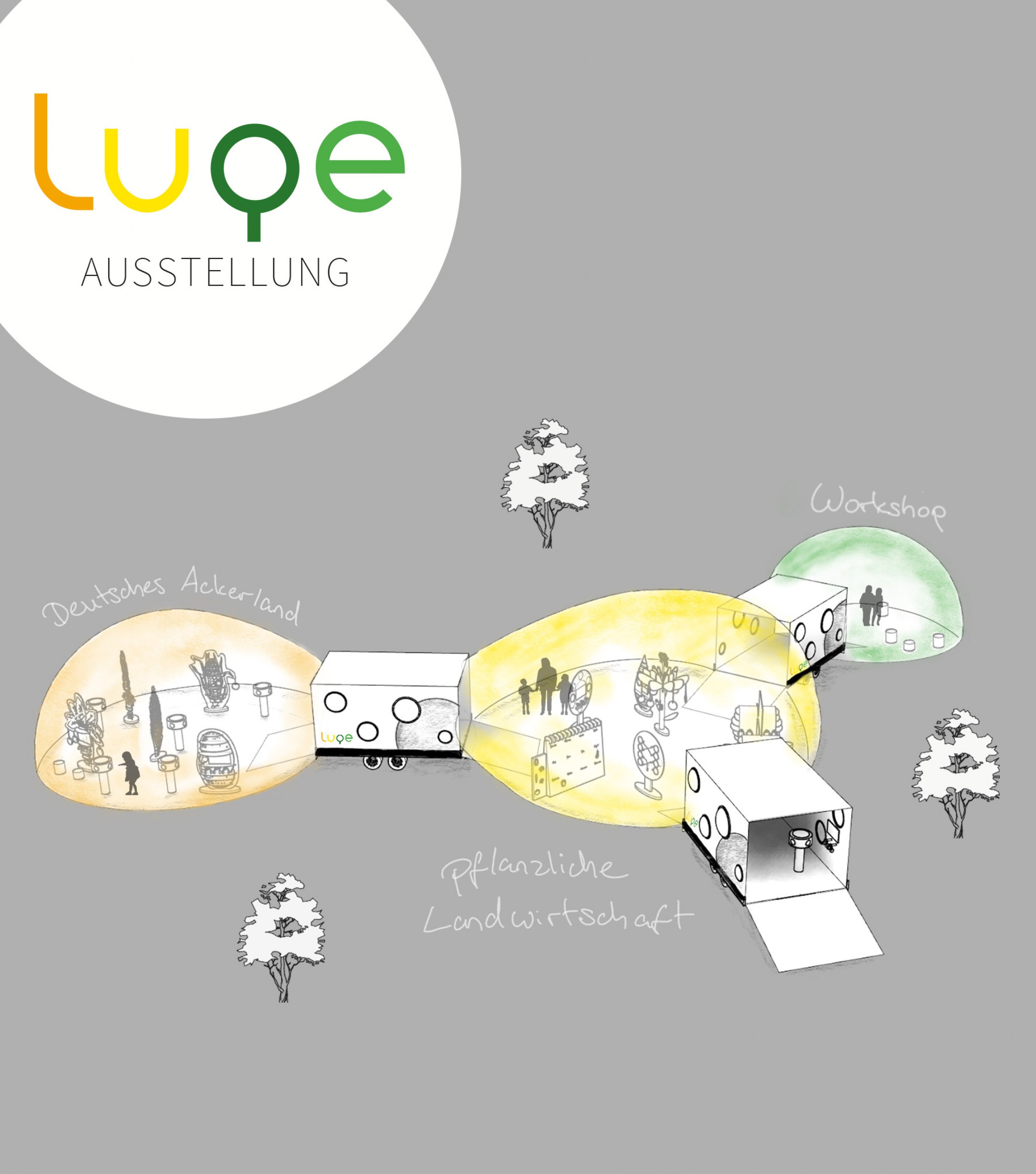 Eine mobile Ausstellung über Landwirtschaft und Umwelt 
für Kinder im Grundschulalter