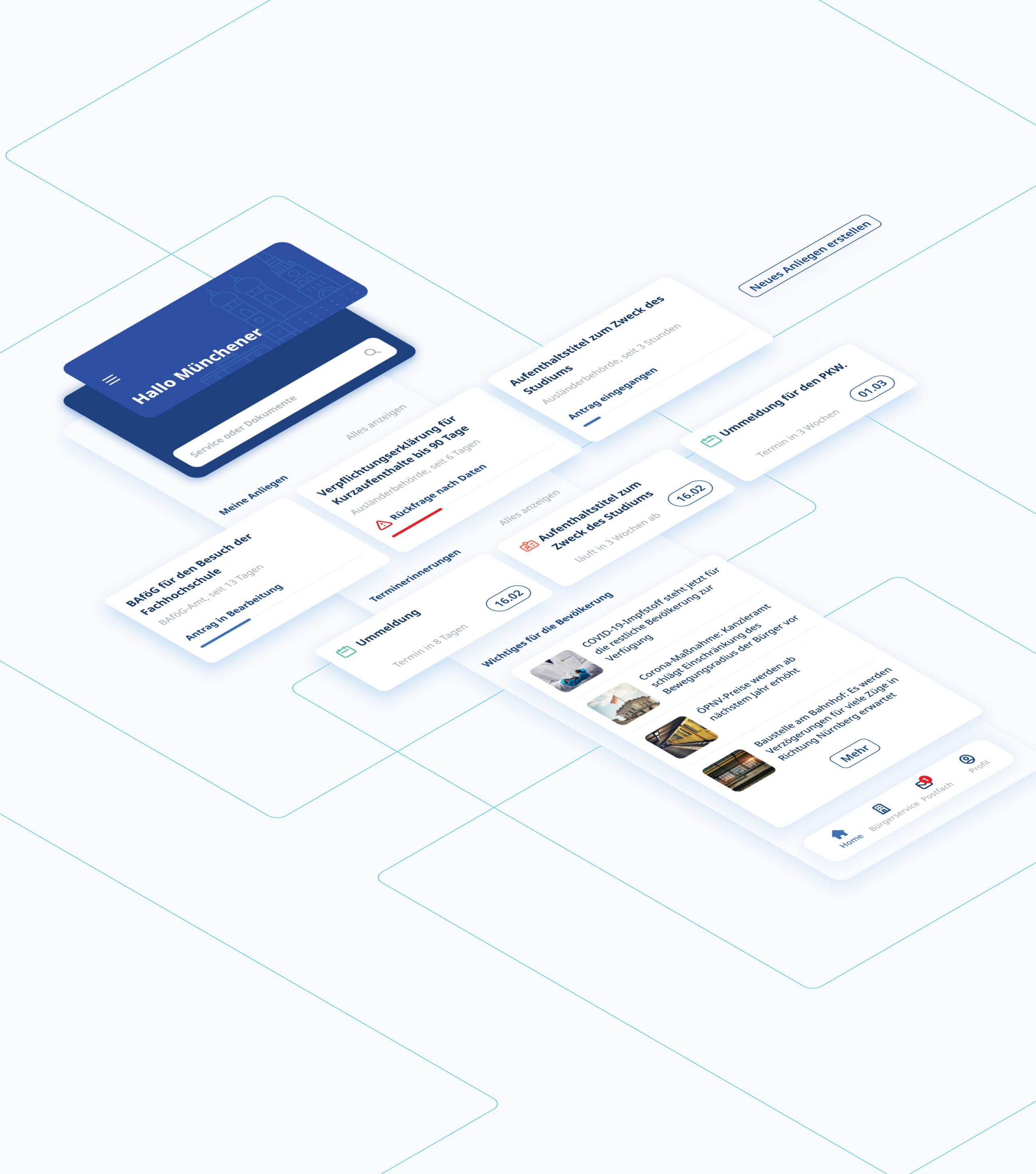 Ein forschungsbasiertes UX Design der digitalen Transformation von behördlichen Antragsverfahren