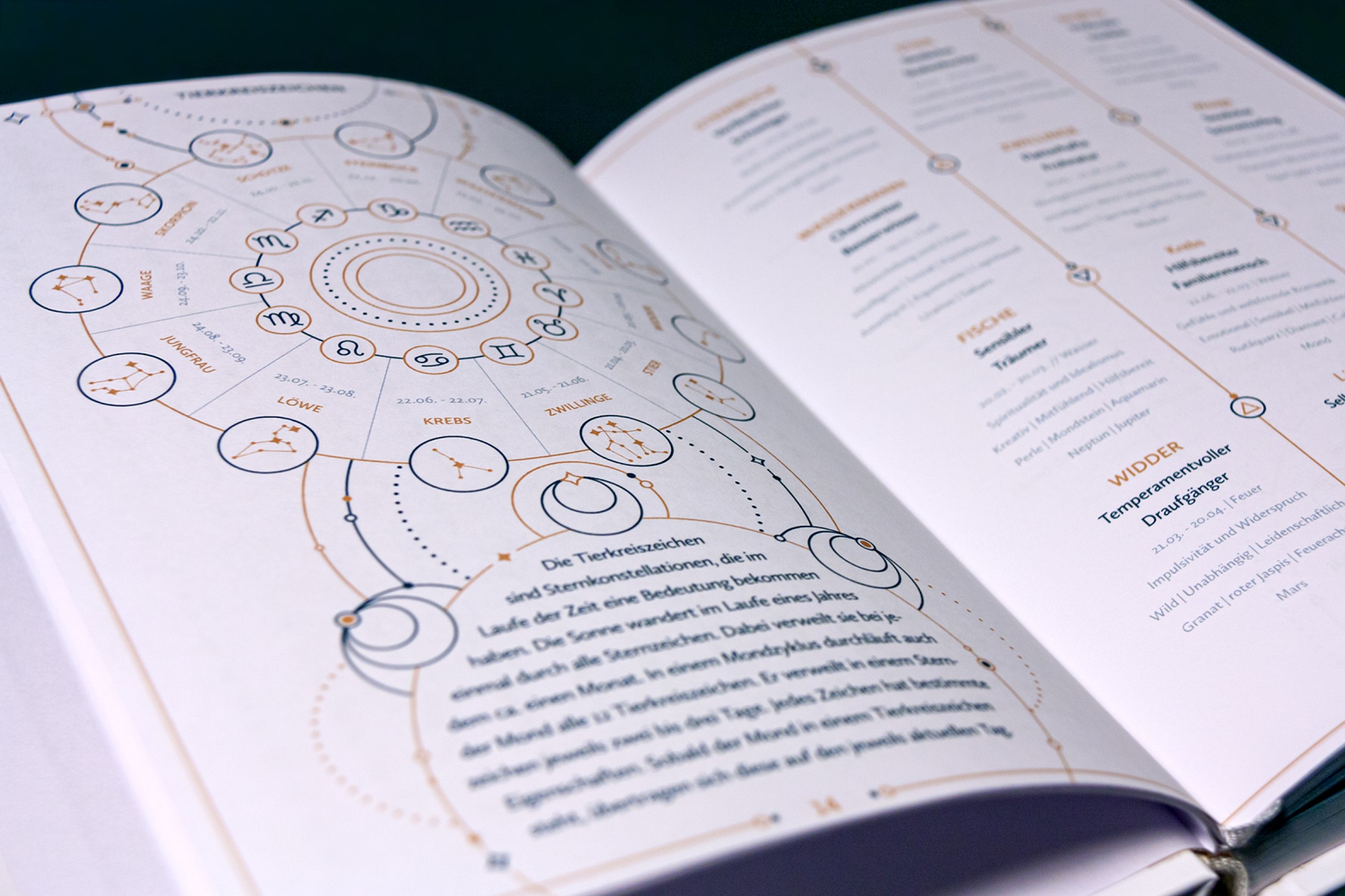 Illustrative und konzeptionelle Gestaltung eines Taschenkalenders
