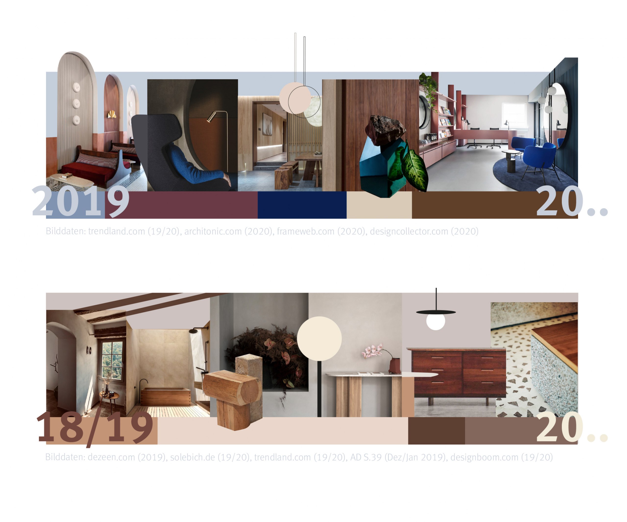 Farb- und Materialzyklen von 2010 bis 2020