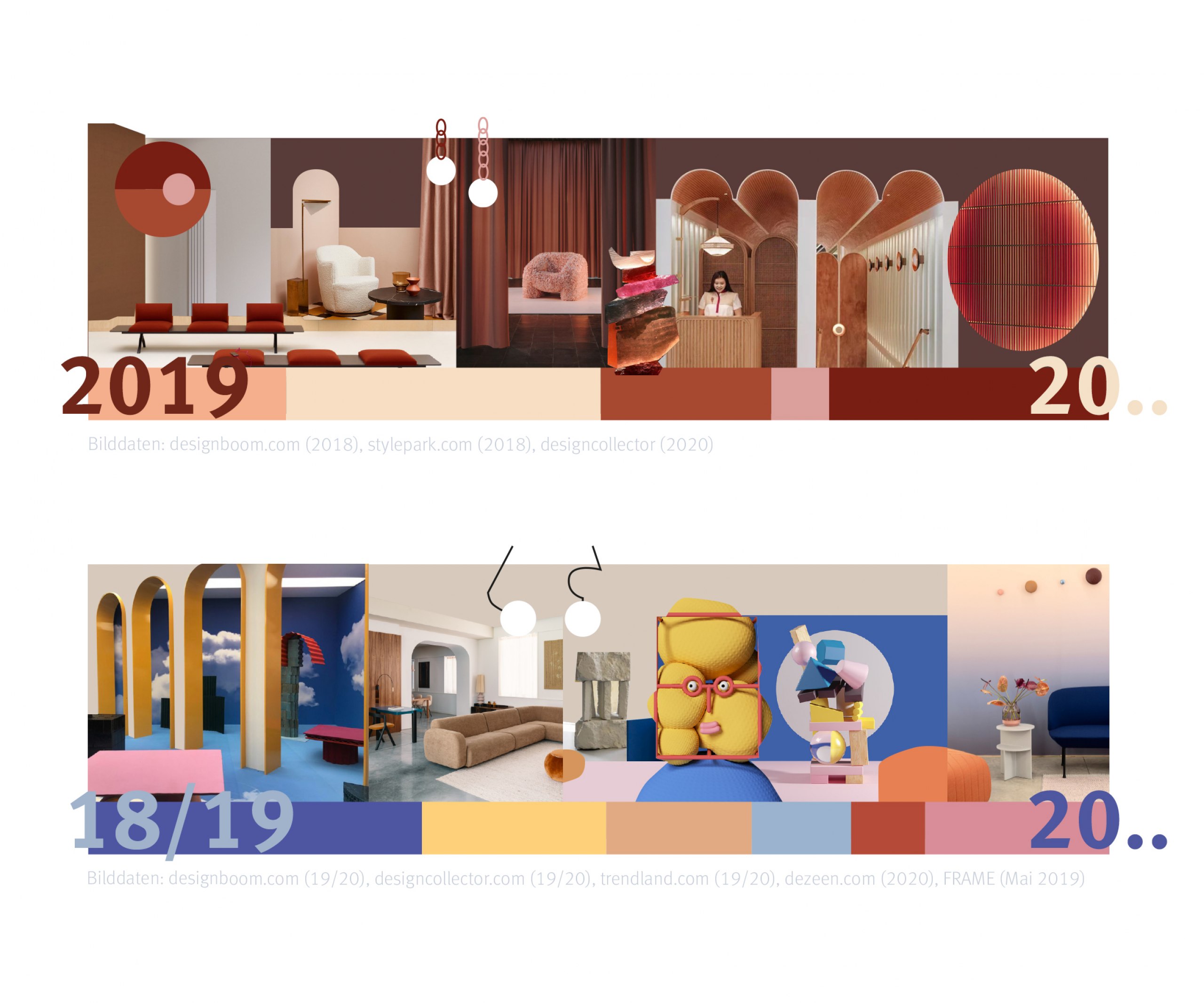 Farb- und Materialzyklen von 2010 bis 2020