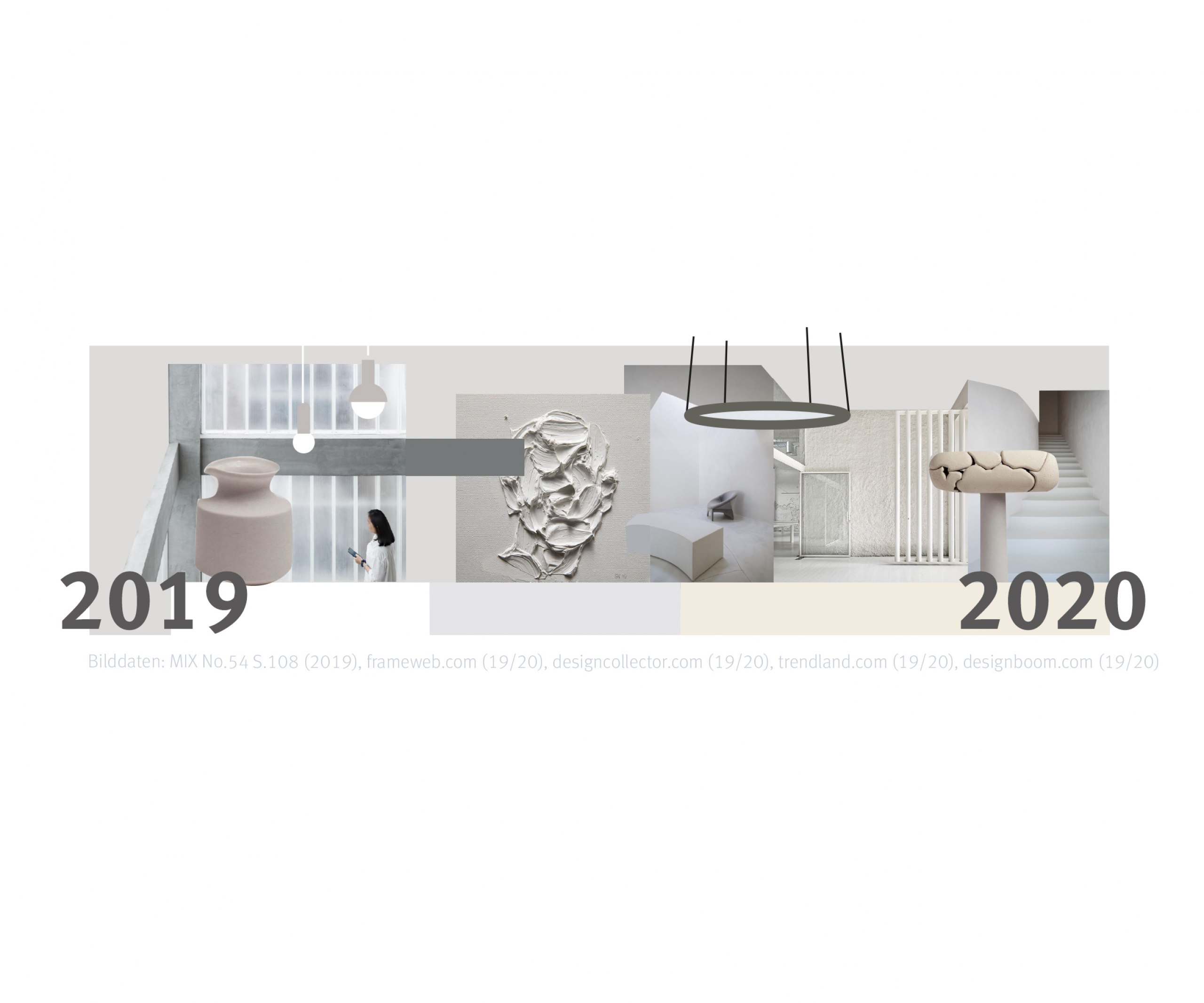 Farb- und Materialzyklen von 2010 bis 2020