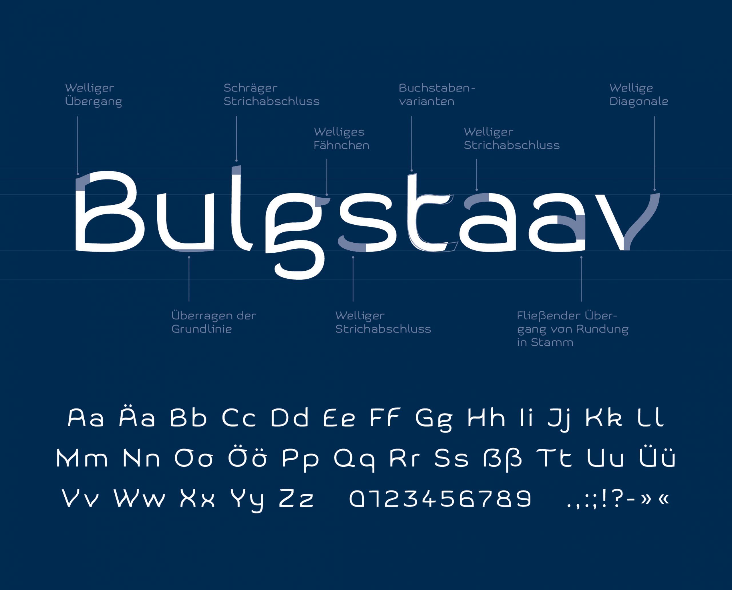 Entwicklung eines Typedesigns mit ostfriesischem Charakter