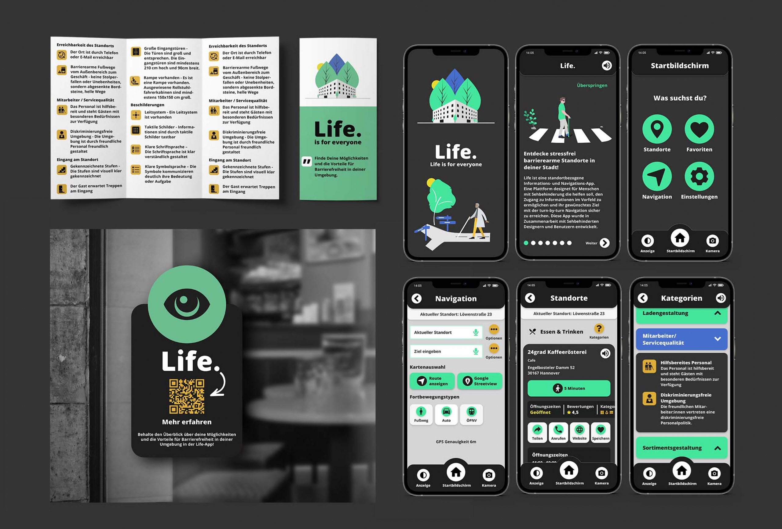 Konzeption und Entwurf – eine barrierefreie Applikation. Stadtorientierung für Sehbehinderte