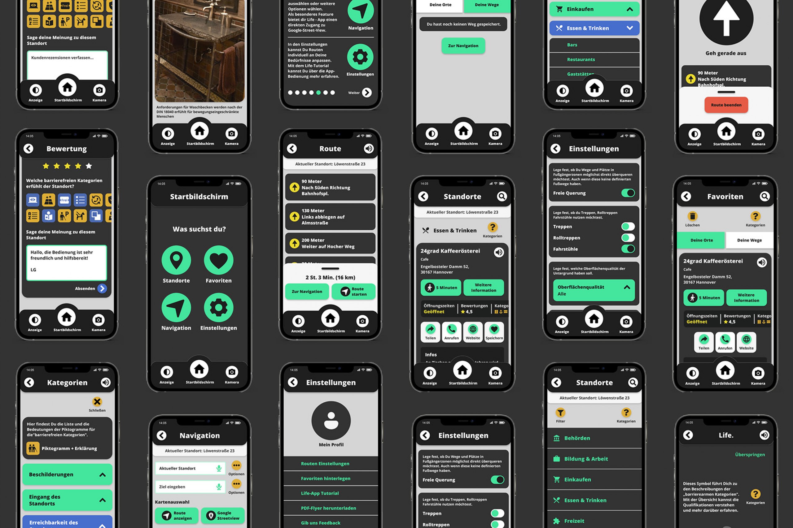 Konzeption und Entwurf – eine barrierefreie Applikation. Stadtorientierung für Sehbehinderte