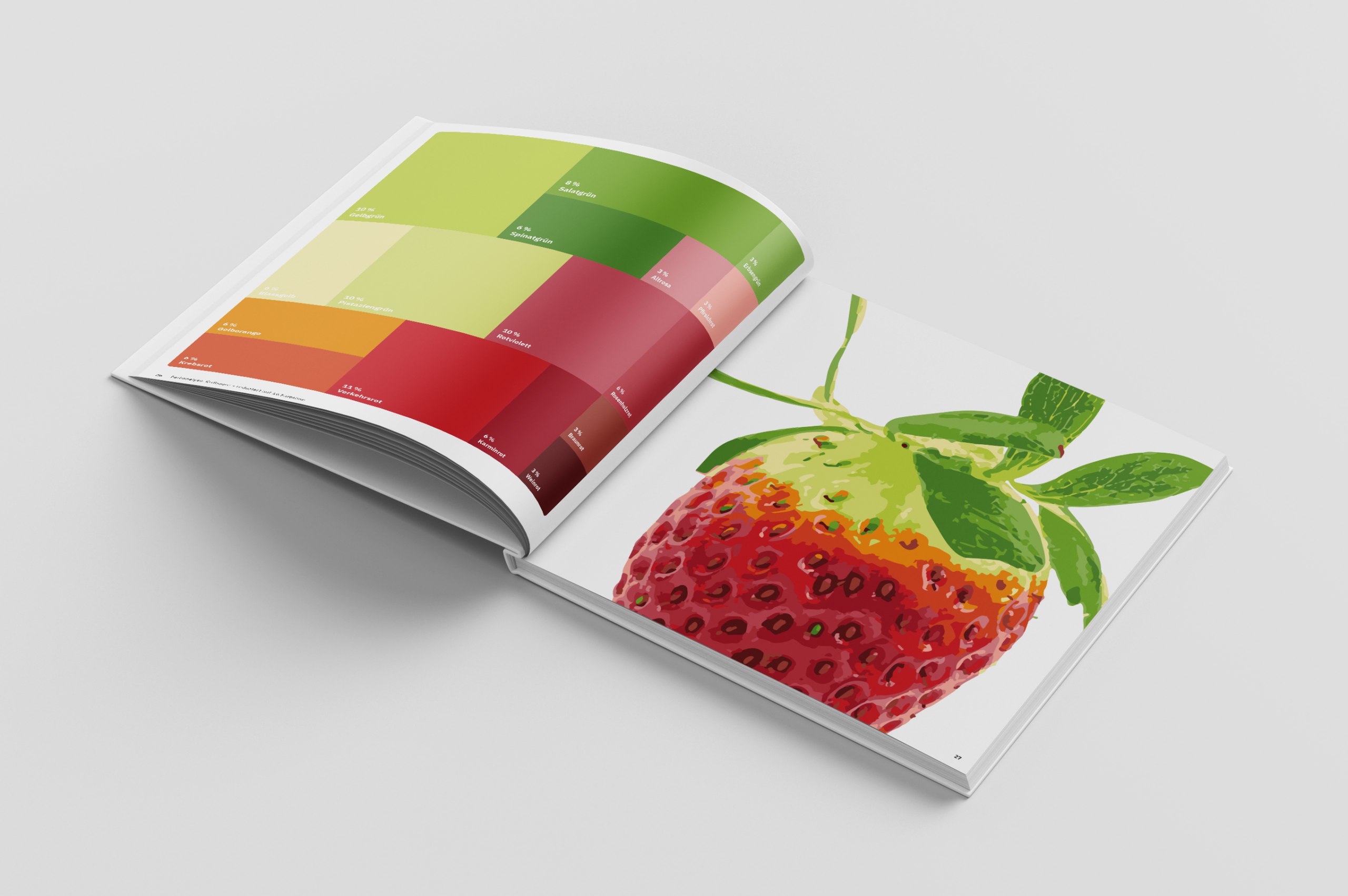 Untersuchung kreativer Denkprozesse und Arbeitswege – das gestalterische Experiment