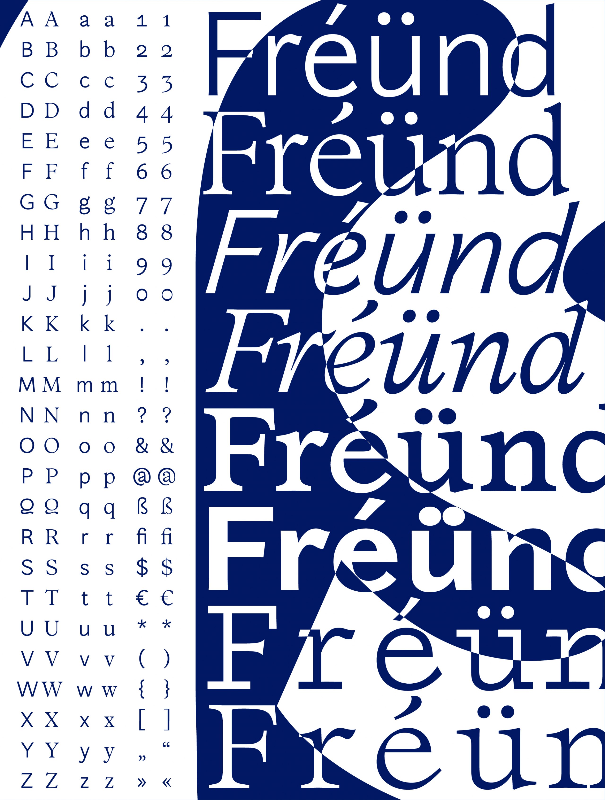 Eine typografische Arbeit zwischen Gegensätzen und Gemeinsamkeiten, Verwandtschaft und Individualität
