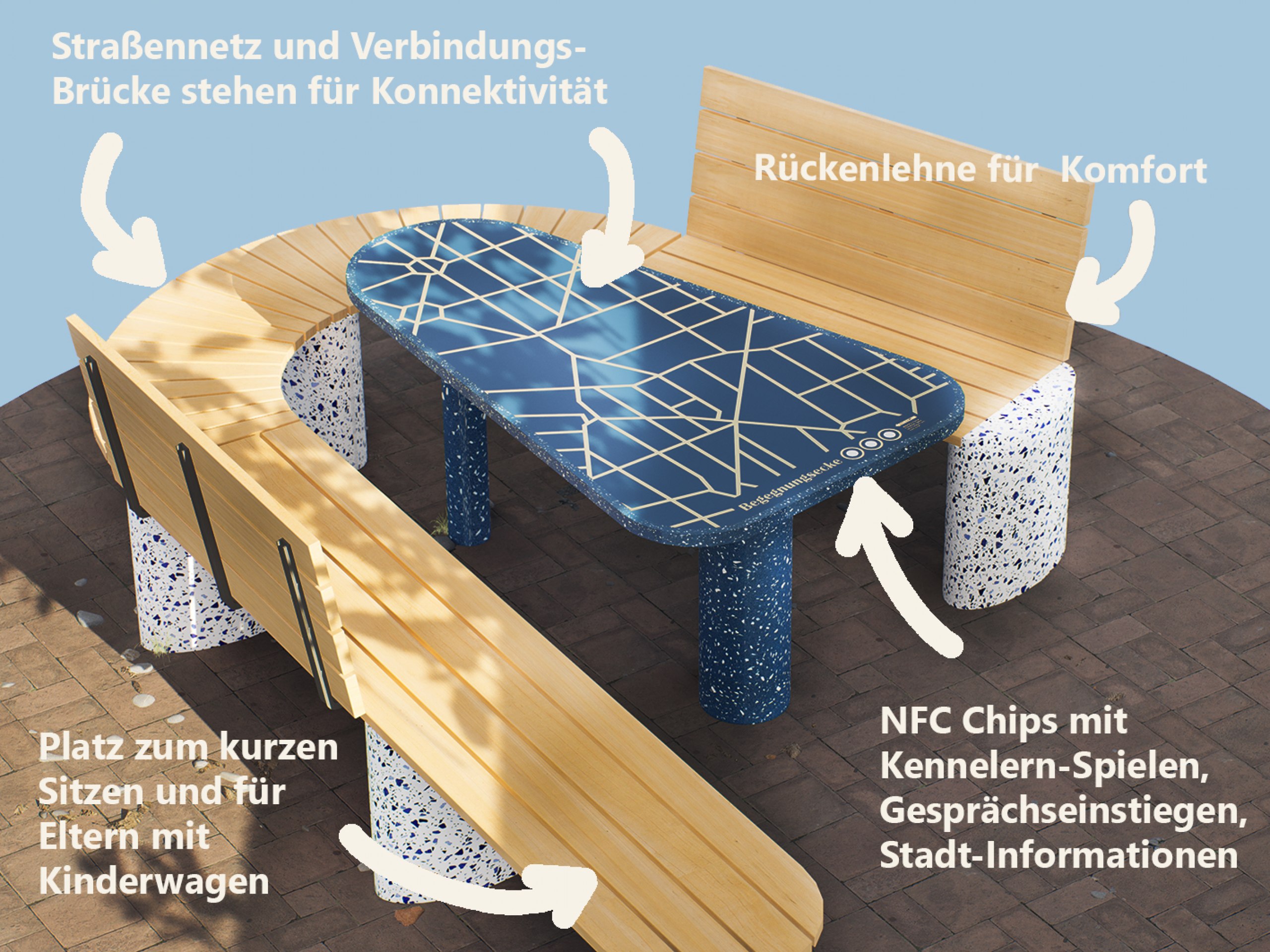 Gemeinsames Erleben im öffentlichen Raum
