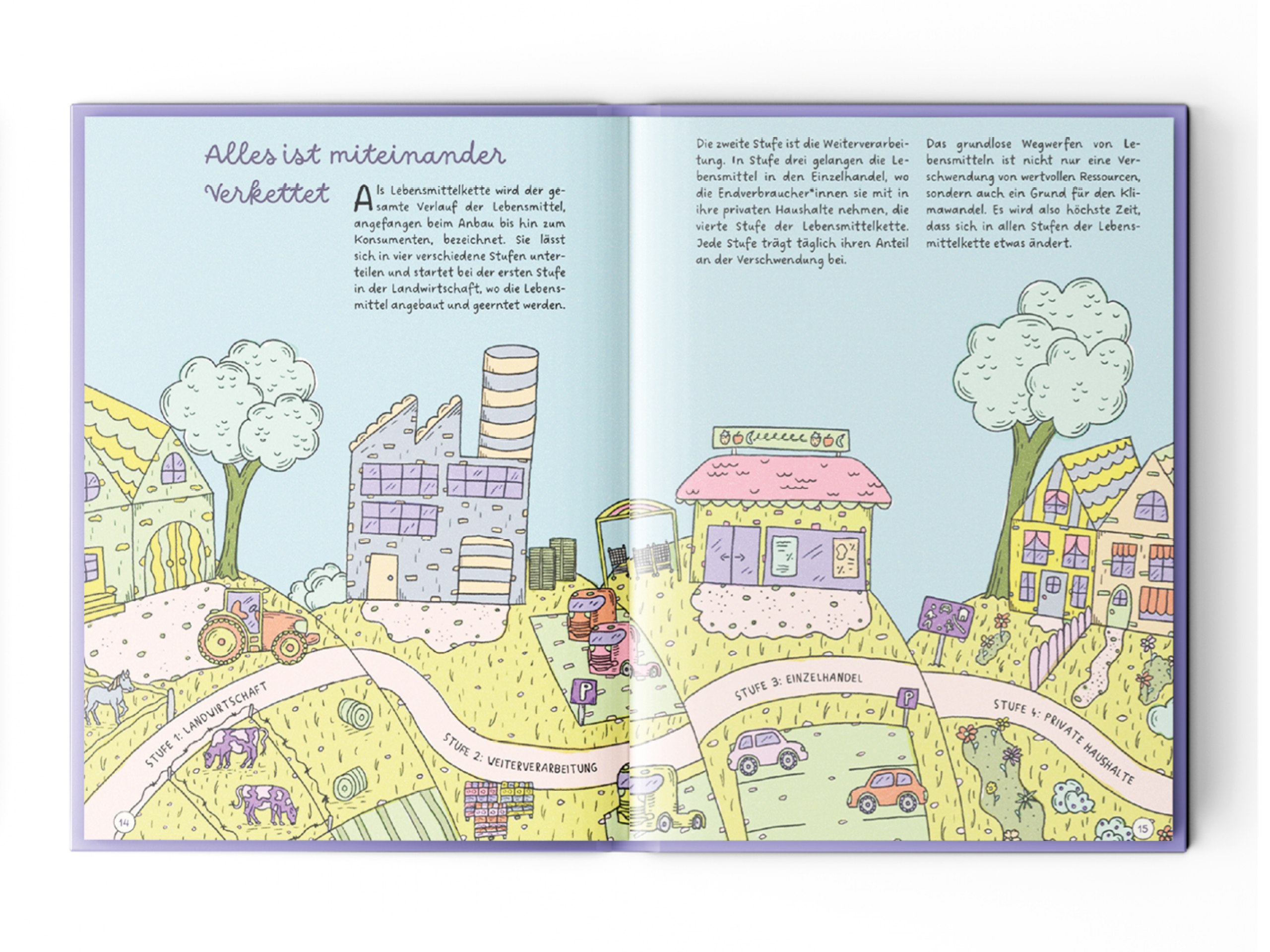 Gestaltung und Illustration eines Buches zum Thema Lebensmittelverschwendung