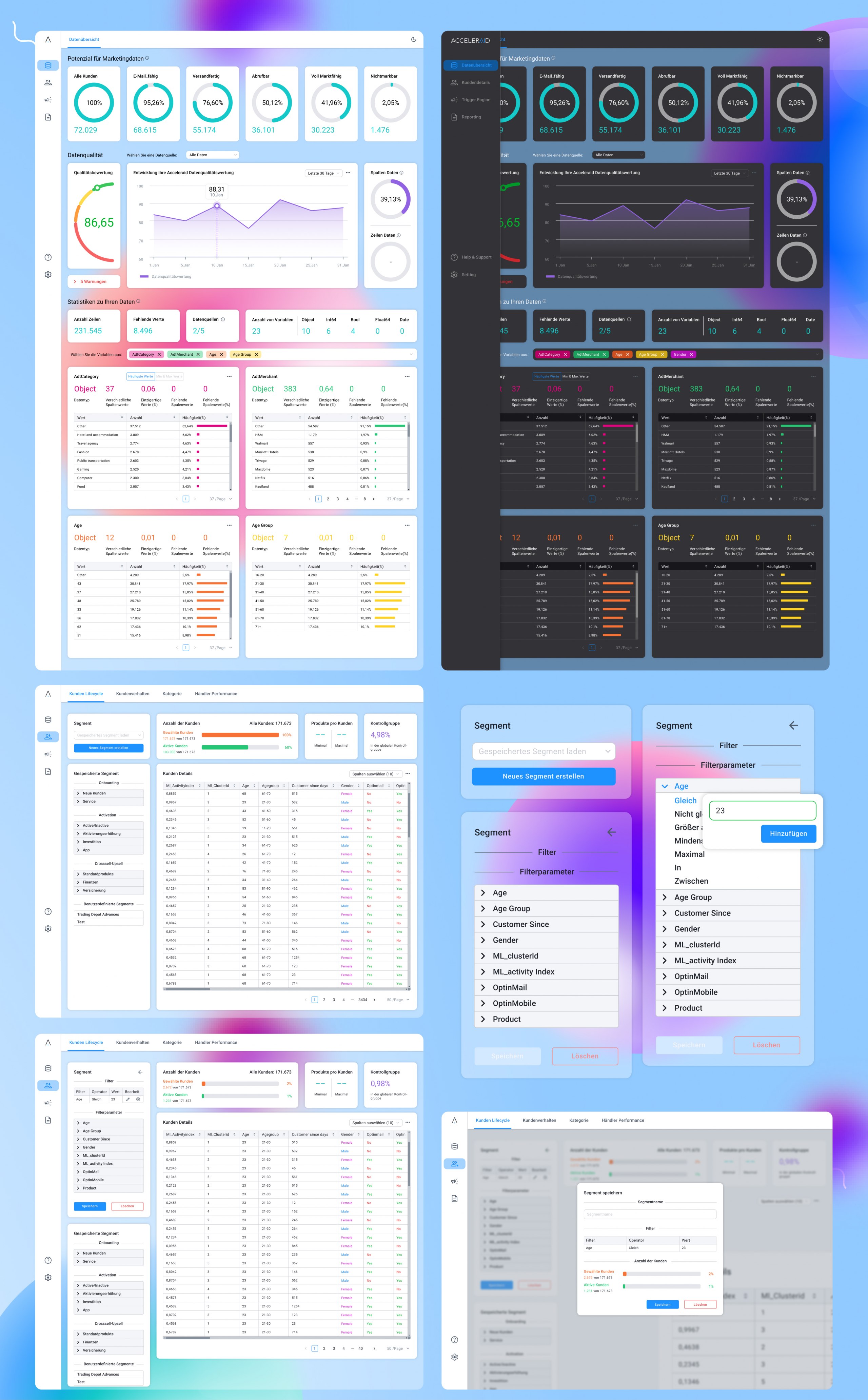 Durch UI/UX Design die Berührungsangst vor KI und neuen Datenlösungen reduzieren