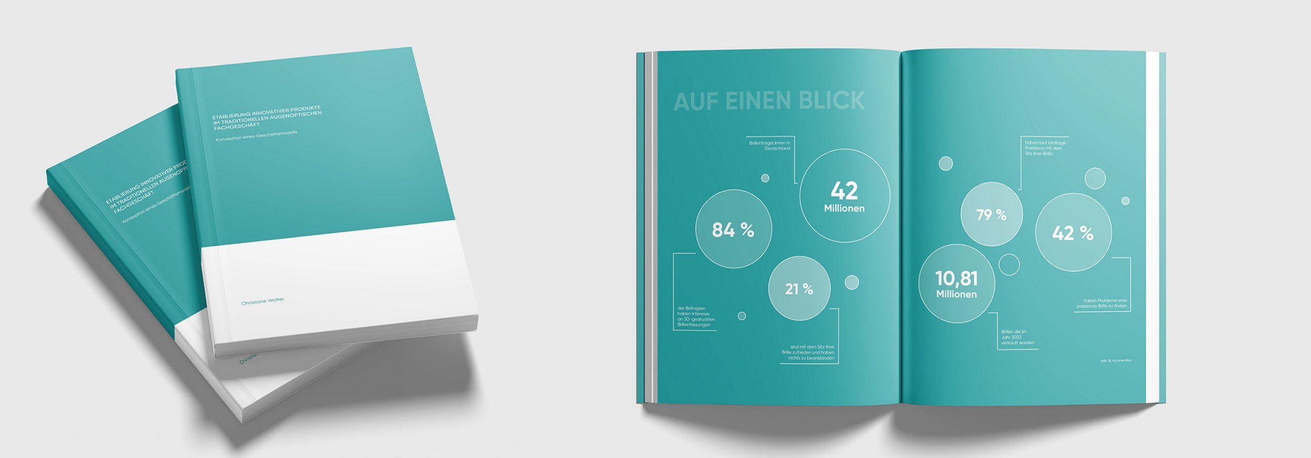 Etablierung innovativer Produkte im augenoptischen Fachgeschäft – Konzeption eines Geschäftsmodells