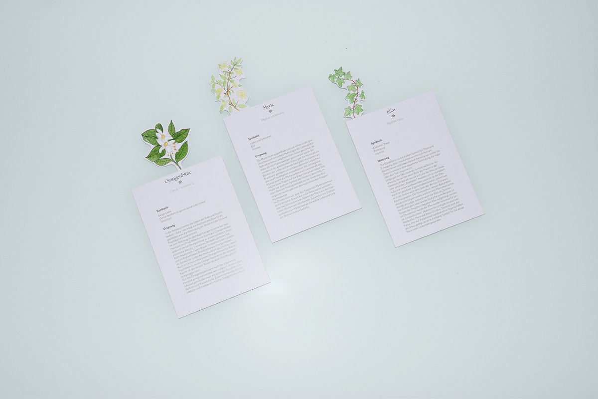 Die Blumensprache des 19. Jahrhunderts übertragen auf modernes Printdesign