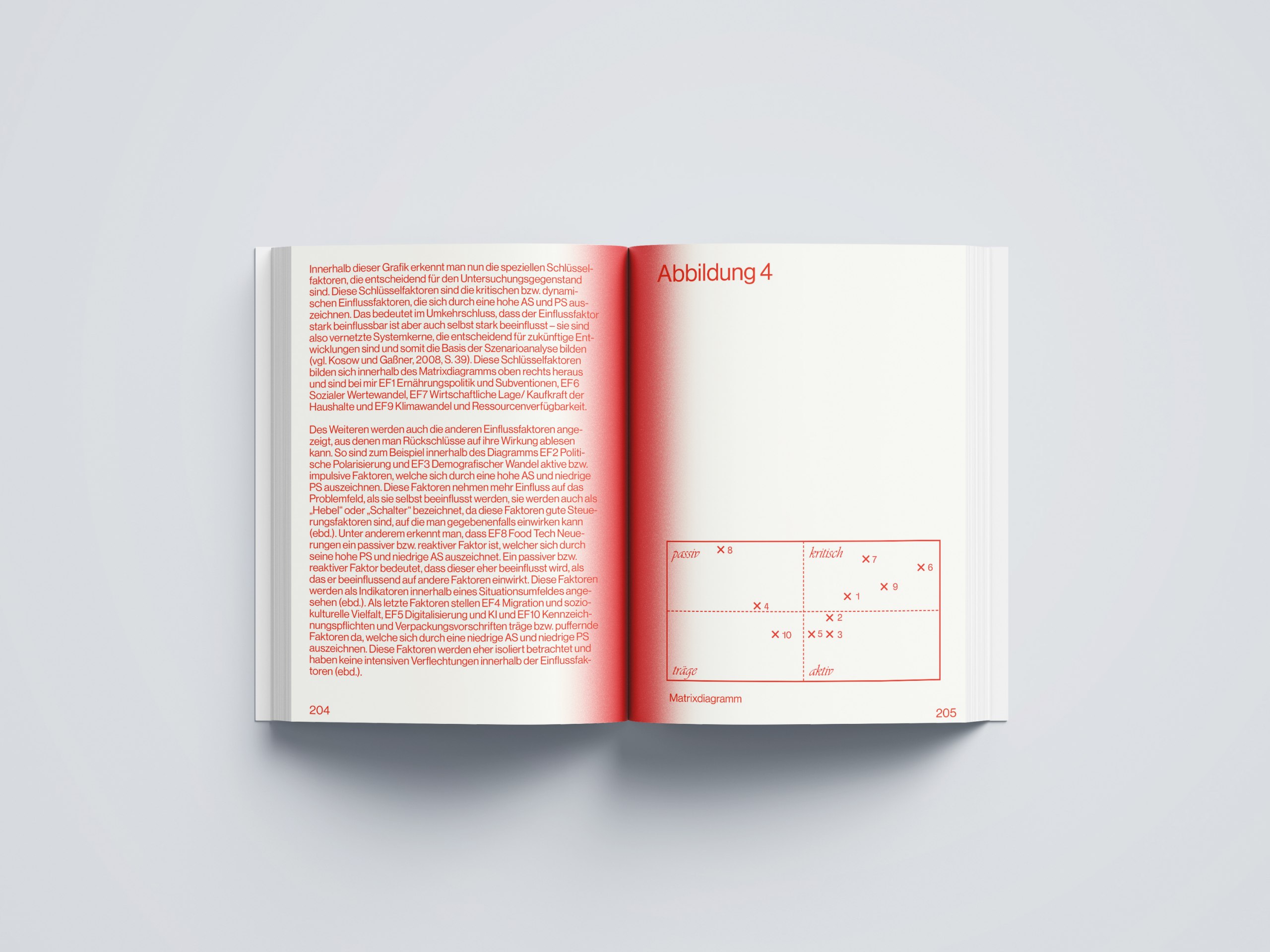 Emotionale Markenbindung im Generationenvergleich und strategische Ausblicke der Lebensmittelbranche