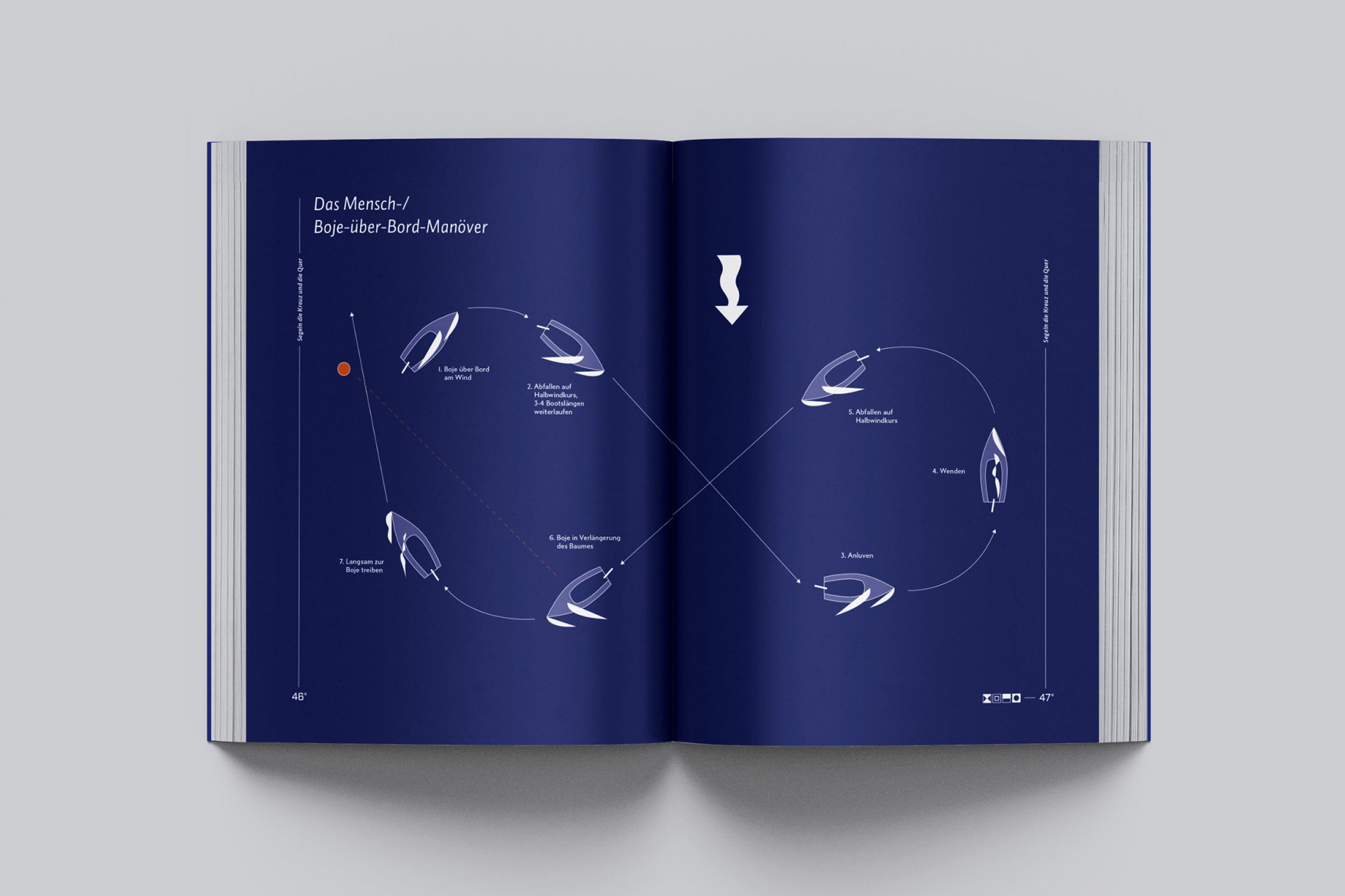 Buchgestaltung für einen modernen Einstieg in den Segelsport