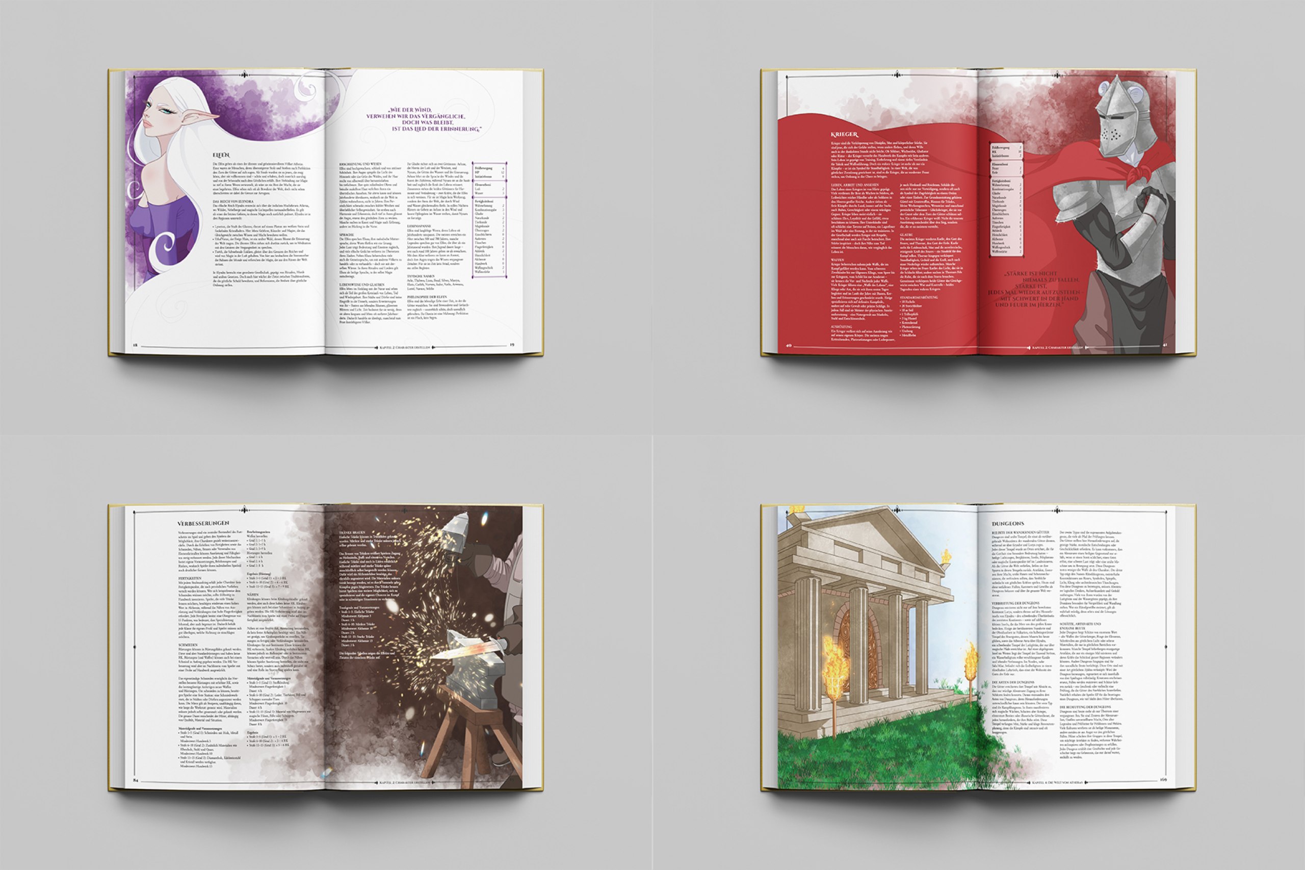 Konzeption und Gestaltung eines anfängerfreundlichen Pen-&-Paper-Spiels