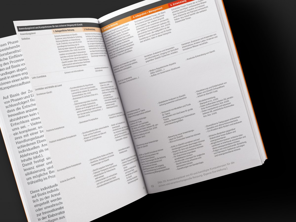 Verbesserung der verantwortungsvollen Adoption generativer KI durch Design