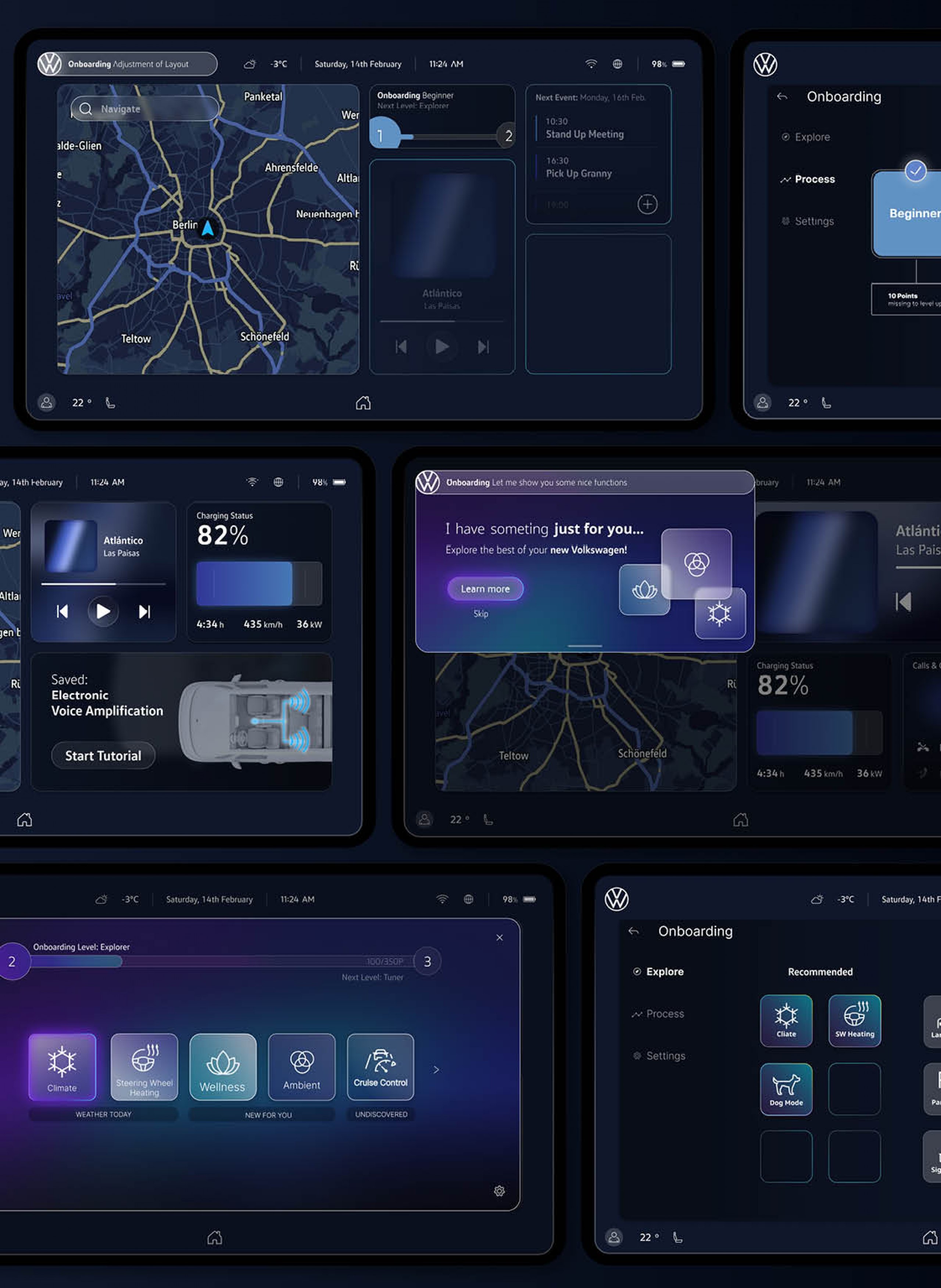 AI-Supported Onboarding for Automotive HMI